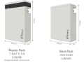 Master-Pack-Slave-Pack SOLAX.jpg