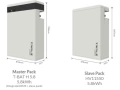 Master-Pack-Slave-Pack SOLAX.jpg